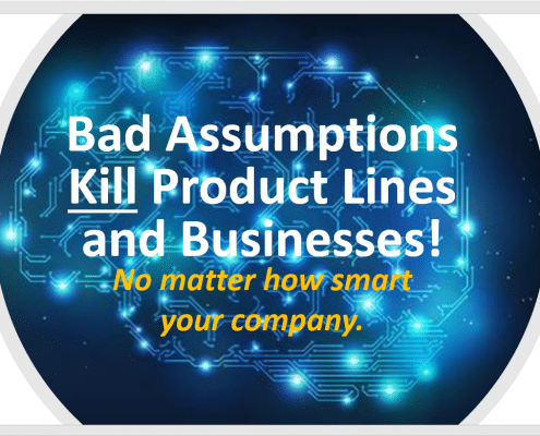 Testing Assumptions