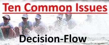 Decision-Flow-Issues