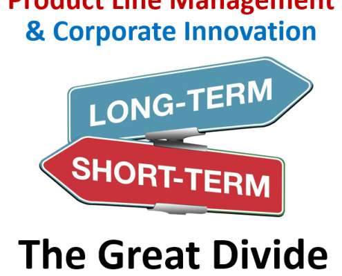 Product Line Management