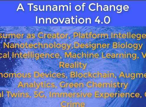 Innovation 4.0