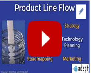 Product Line Flow video